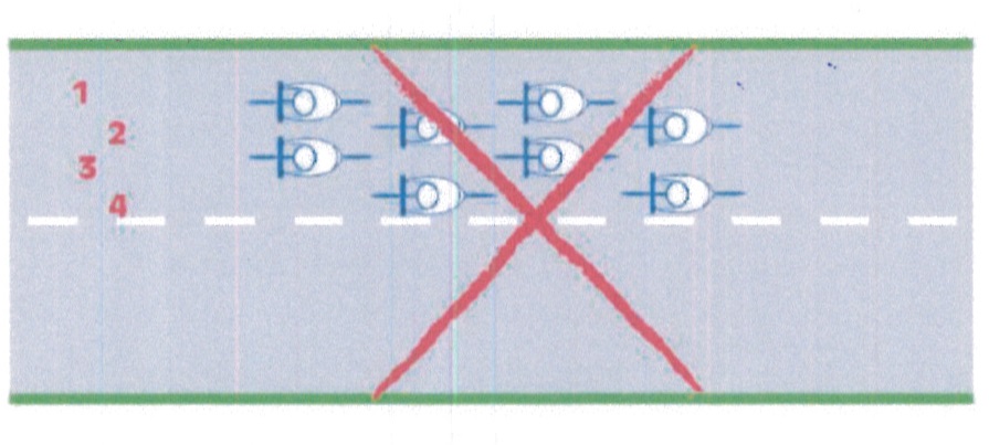 positionnement non autorisé sur la chaussée